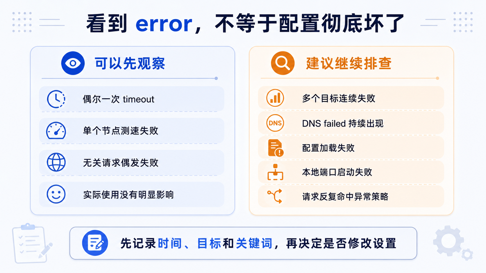 Clash 日志排查中哪些提示可以先观察，哪些反复出现的问题需要认真处理